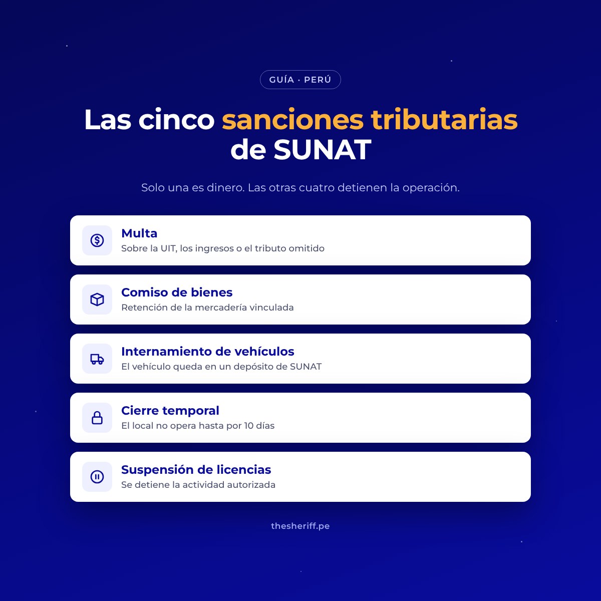 Las cinco sanciones tributarias que puede aplicar SUNAT: multa, comiso de bienes, internamiento de vehículos, cierre temporal y suspensión de licencias