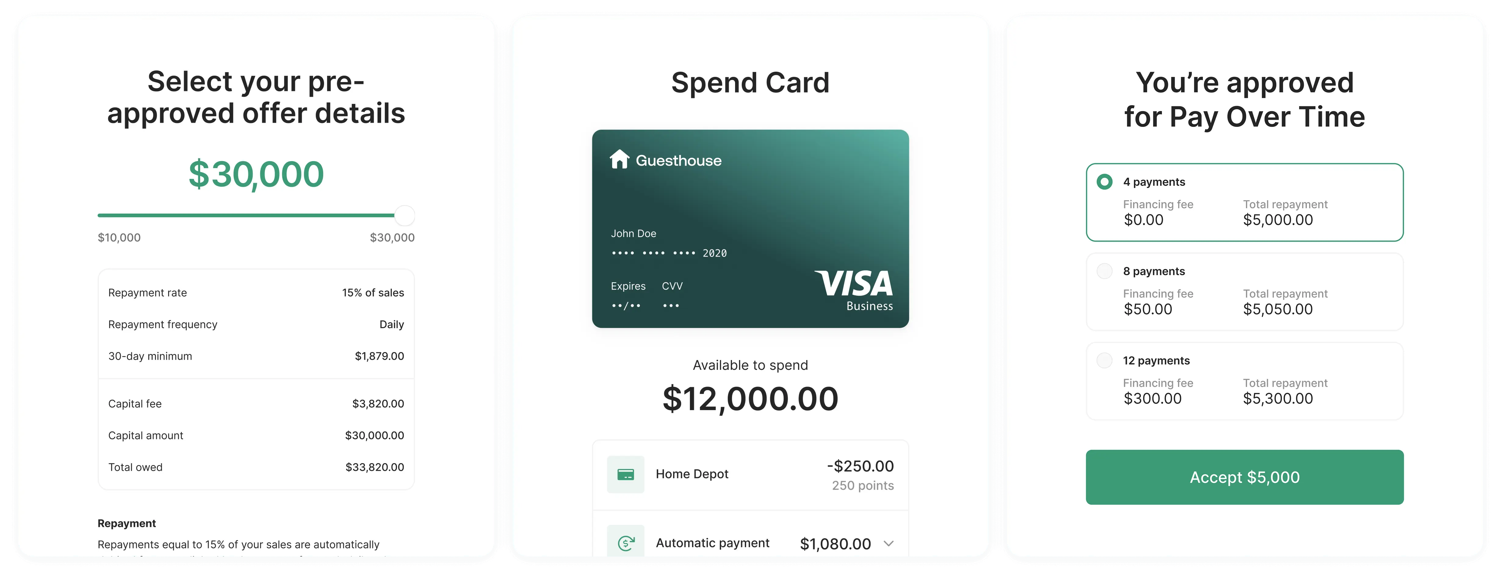 parafin products with capital, spend, and pay over time