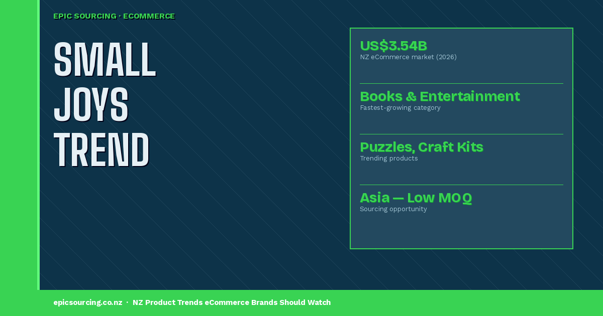 The Rise of "Small Joys" — Product Trends NZ eCommerce Brands Should Watch in 2026