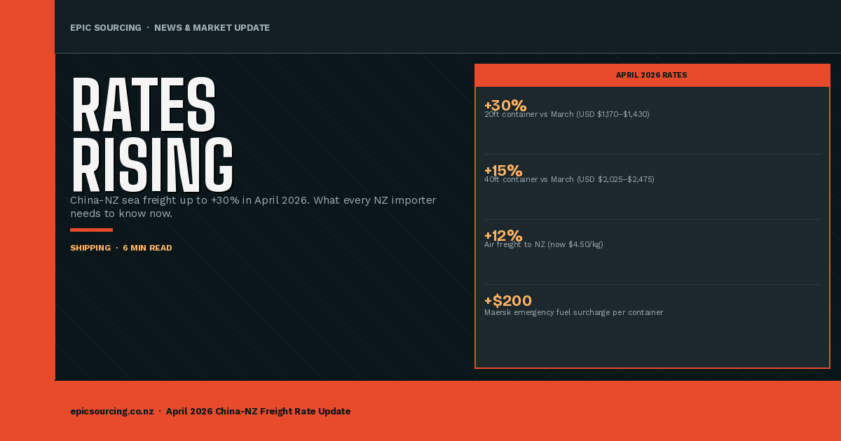China to NZ Shipping Rates: What Kiwi Importers Need to Know (April 2026)