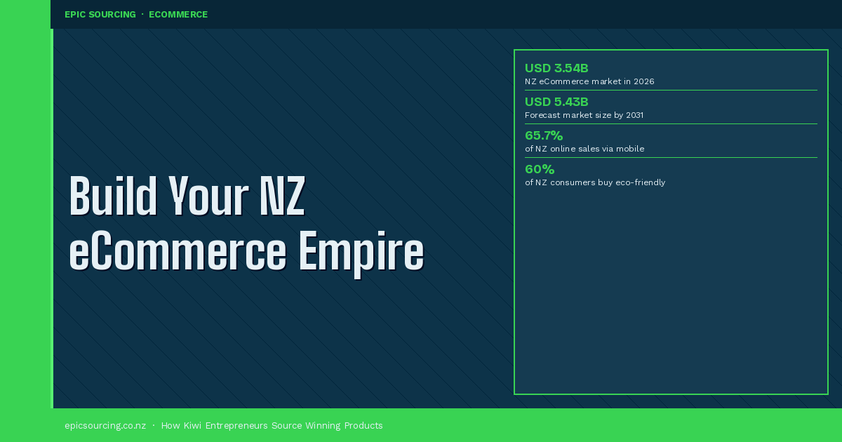 How to Build a Successful NZ eCommerce Business Using Imported Products in 2026