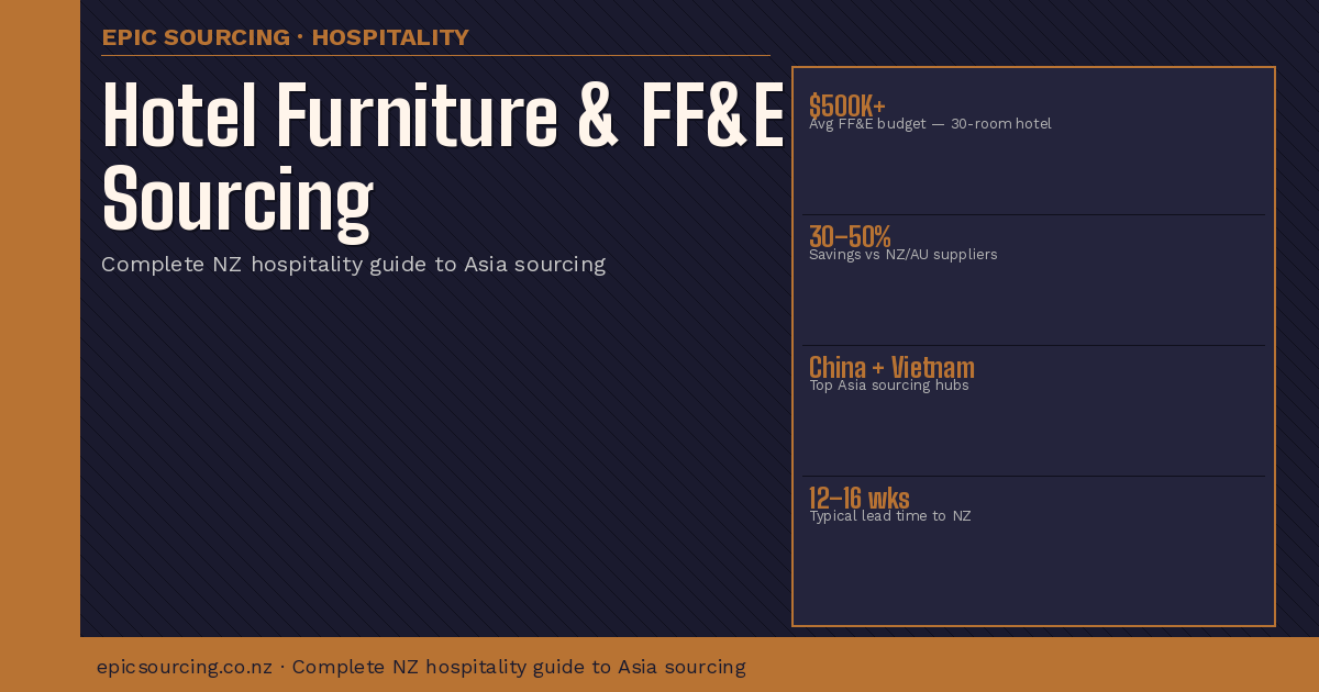 How to Source Hotel Furniture and FF&E from China: A Complete Guide for NZ Hospitality Businesses