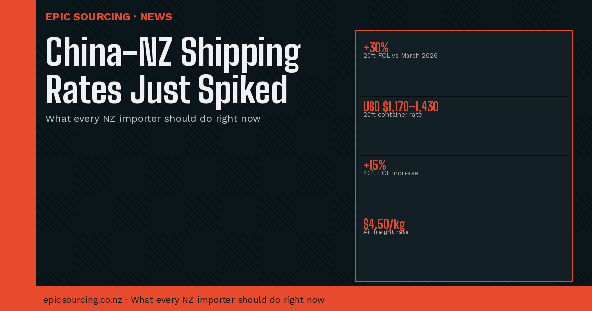 China-to-NZ Shipping Rates Are Up 30% — What NZ Importers Should Do Right Now (May 2026)