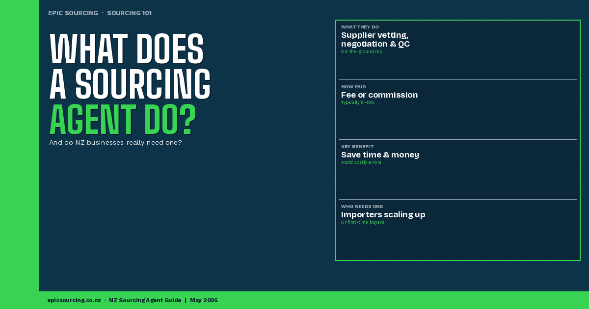 What Does a Sourcing Agent in NZ Actually Do? (And Do You Really Need One?)