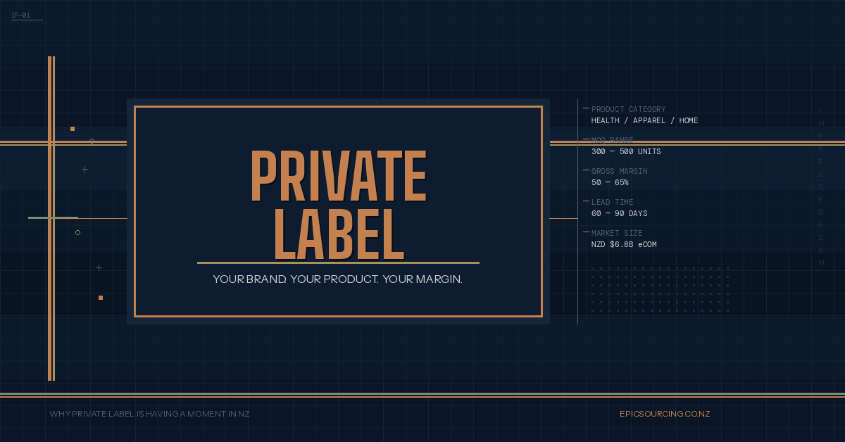 Private Label Products NZ: How Kiwi Businesses Are Building Brands in 2026 (While Shoppers Hunt for Value)