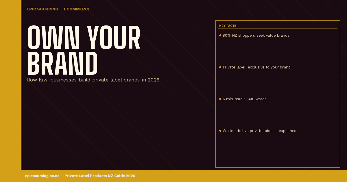 Private Label Product Sourcing for NZ eCommerce: How Kiwi Brands Are Winning in 2026