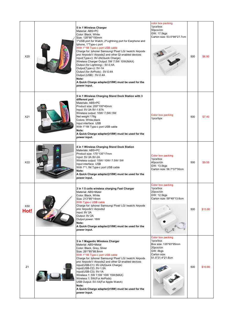 Shenzhen Lessmore Innovation Technology Co., Ltd
