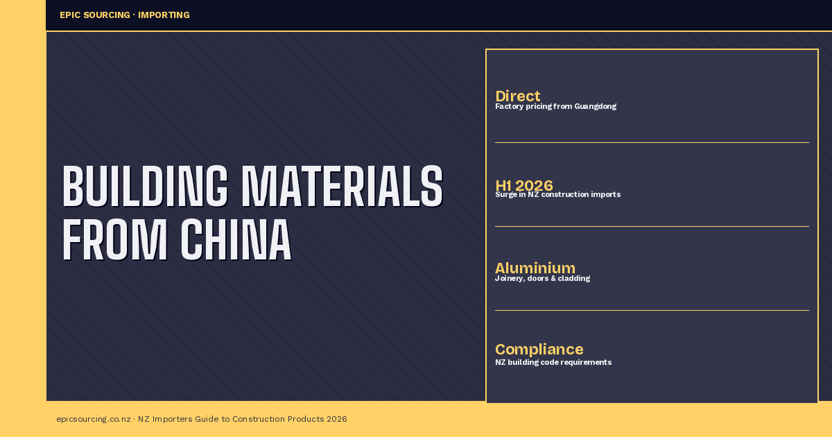 How to Source Building Materials and Construction Products from China for NZ