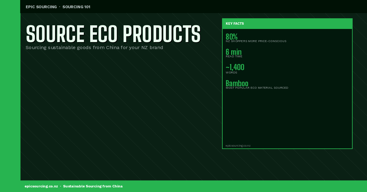 How to Source Eco-Friendly Products from China for Your NZ Brand