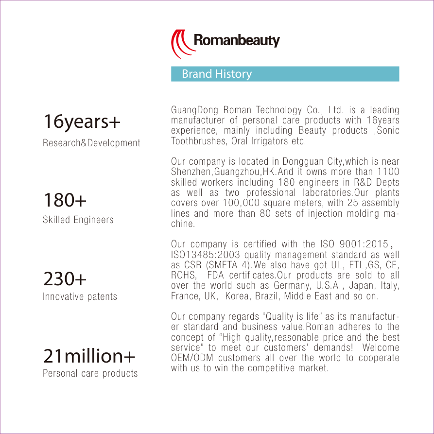 Guangdong Roman Technology Co., Ltd