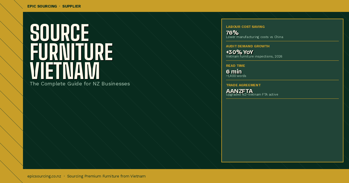 Sourcing Premium Furniture from Vietnam: The Complete Guide for NZ Businesses in 2026