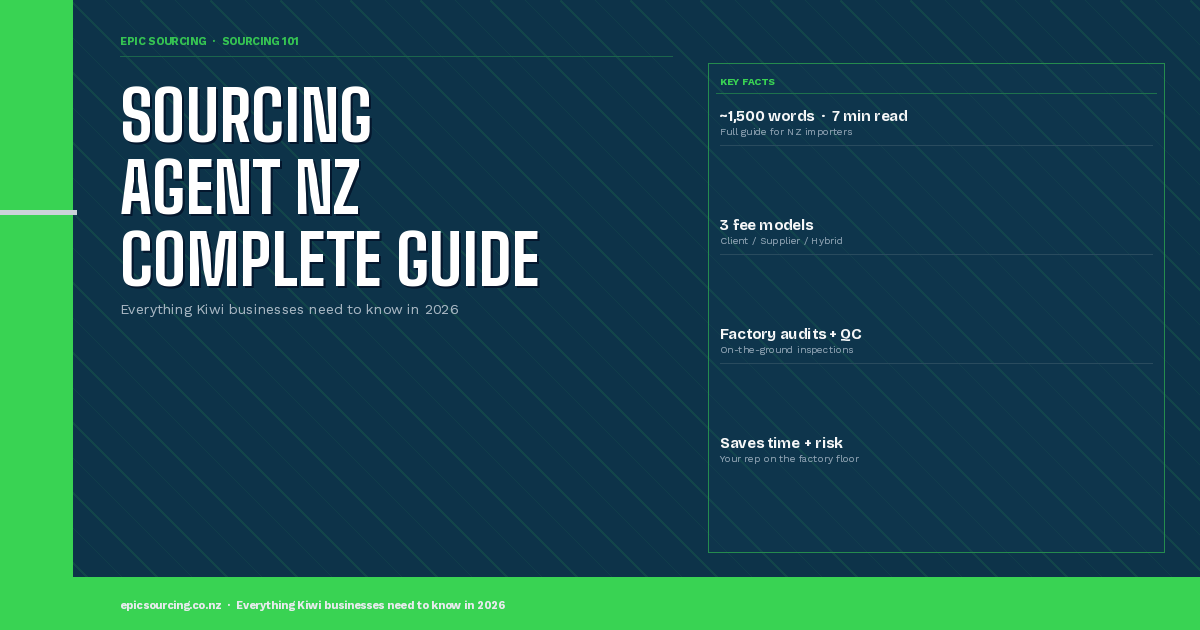 Sourcing Agent NZ: The Complete 2026 Guide for Kiwi Businesses