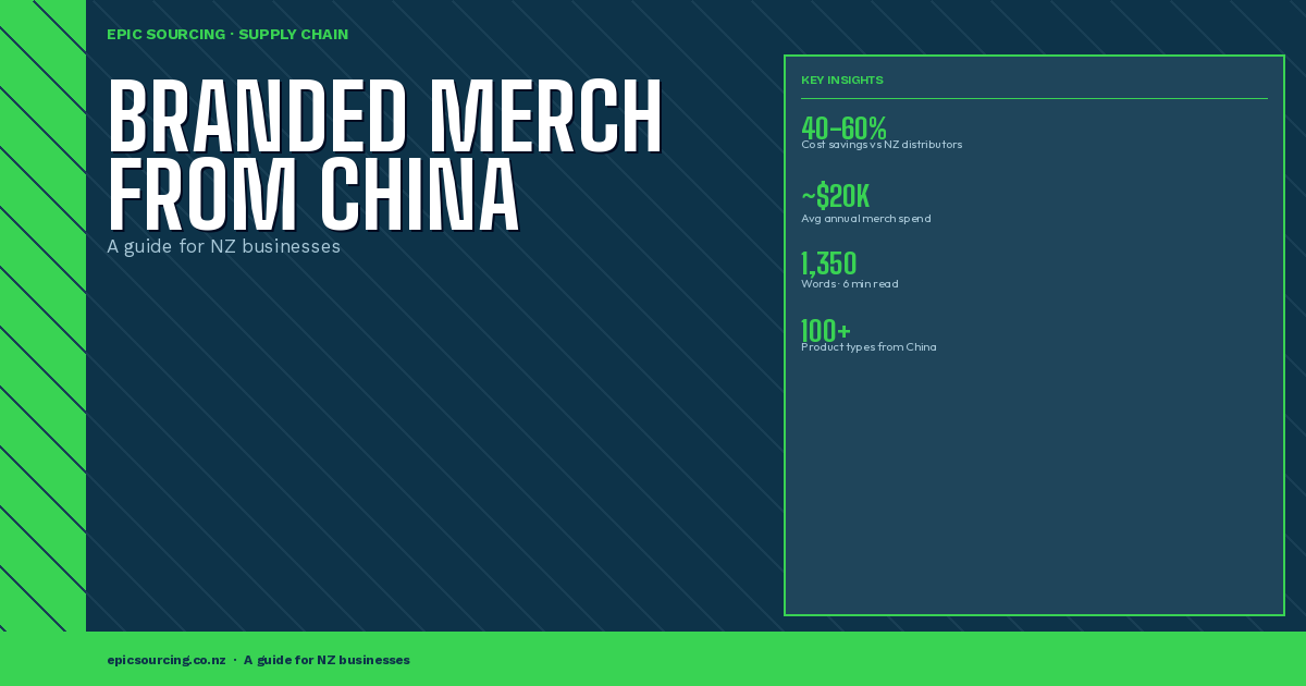 How to Source Promotional Merchandise and Corporate Gifts from China for NZ Businesses