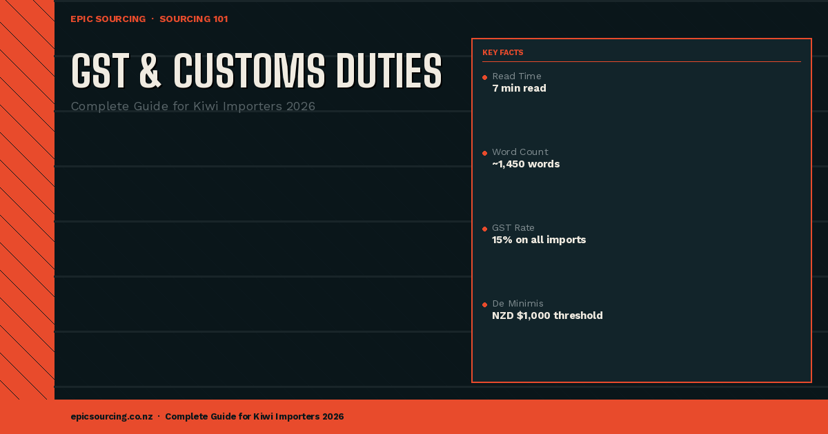 NZ Import GST and Customs Duties Explained: The 2026 Complete Guide for Kiwi Importers
