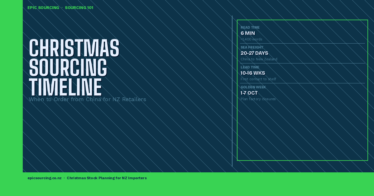 The NZ Importer's Christmas Sourcing Timeline: When to Order from China (And How Not to Miss the Boat)