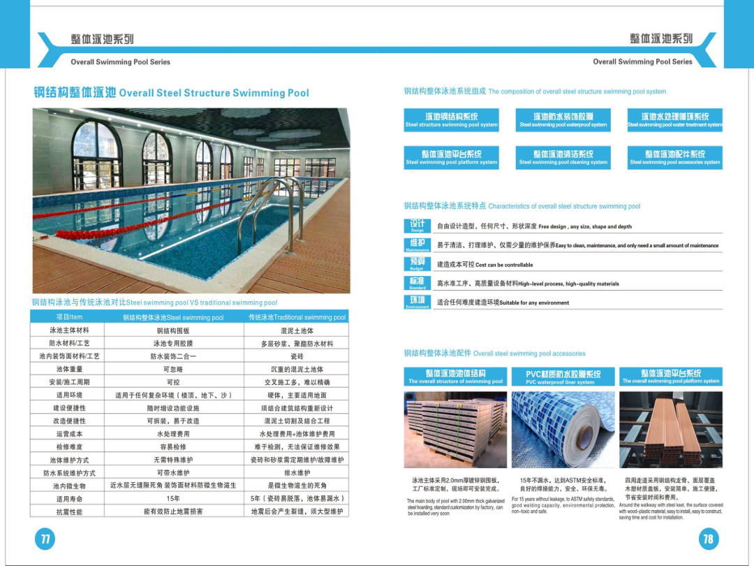 Guangzhou Denor Swimming Pool Equipment Co., Ltd