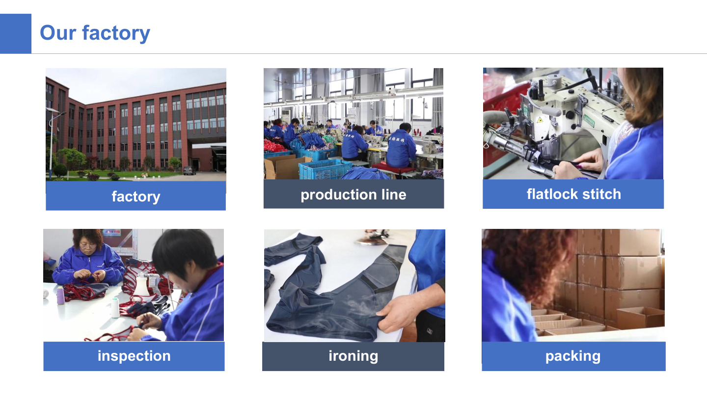 Jiangyin Yoyoung Apparel Co., Ltd