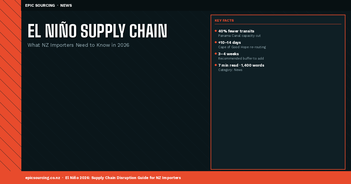 El Niño 2026: What NZ Importers Need to Know About Supply Chain Disruption