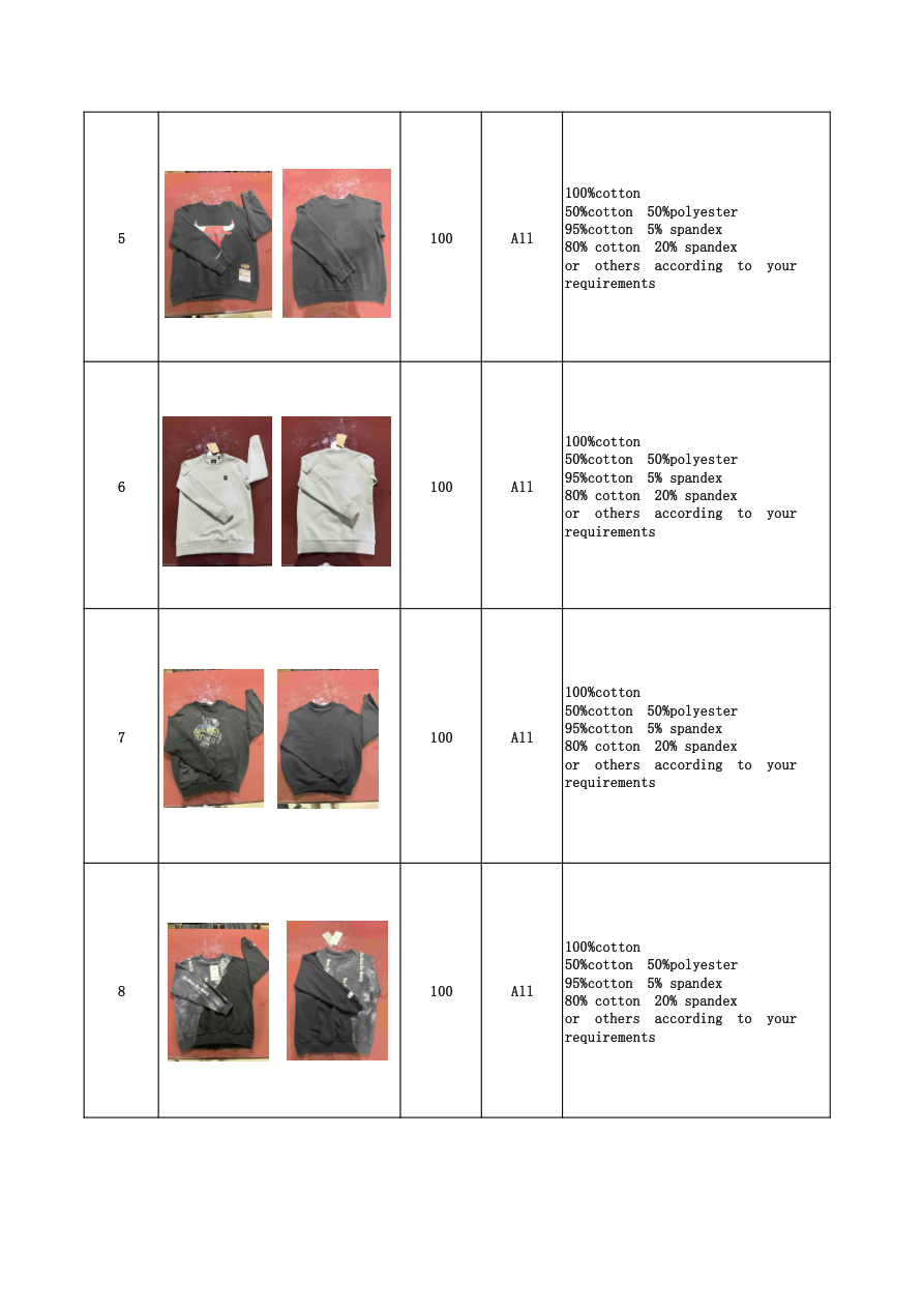 Dongguan Yufengling Garment Co., Ltd