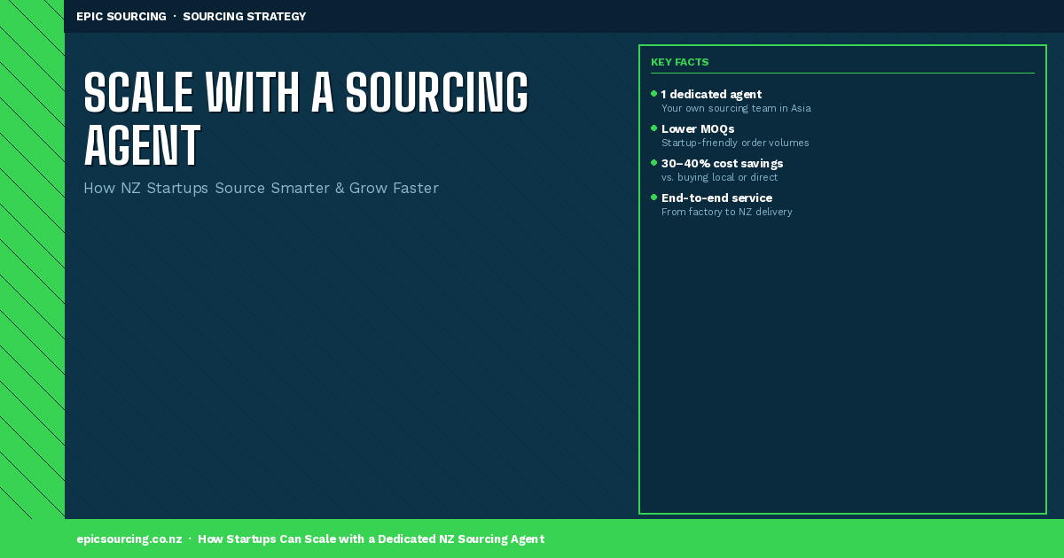How Startups Can Scale with a Dedicated NZ Sourcing Agent