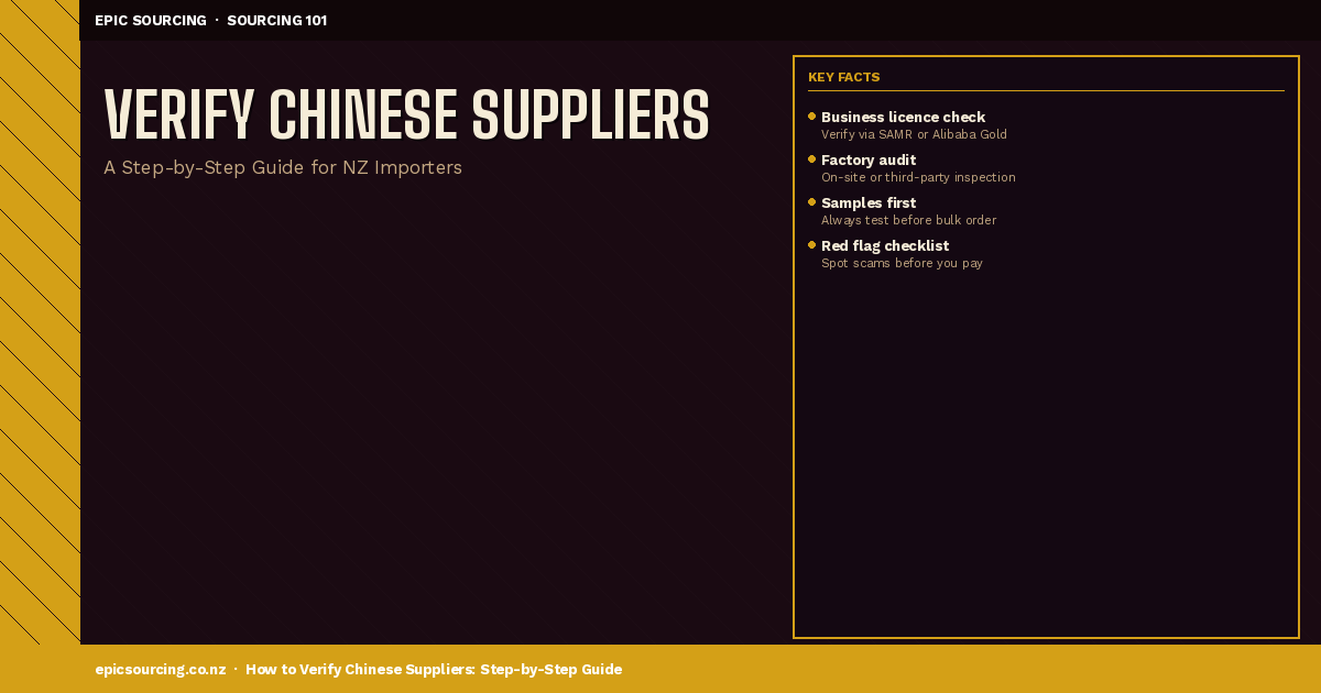 How to Verify Chinese Suppliers: A Step-by-Step Guide