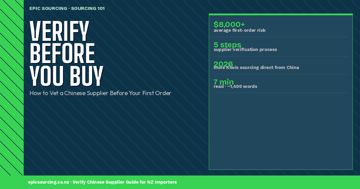 How to Verify a Chinese Supplier Before You Place Your First Order
