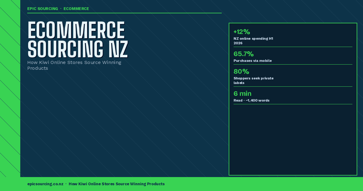 NZ Online Spending Is Up 12% — Here's How to Source the Right Products for the eCommerce Boom