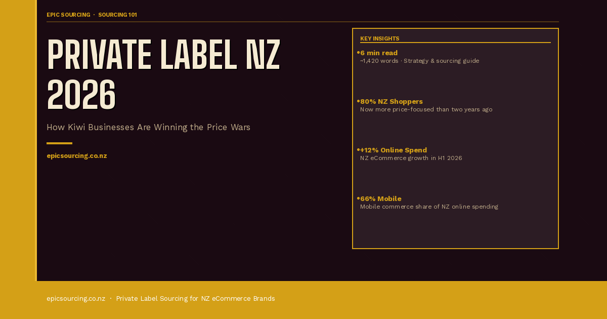Private Label Products NZ: How Kiwi Businesses Are Winning the Price Wars in 2026
