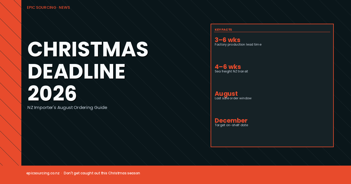 Your Christmas Orders Are Already Late — The NZ Importer's August Deadline Guide