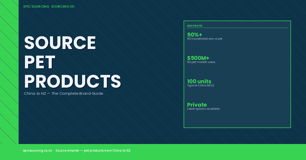 How to Source Pet Products from China for Your NZ Business: The Complete 2026 Guide
