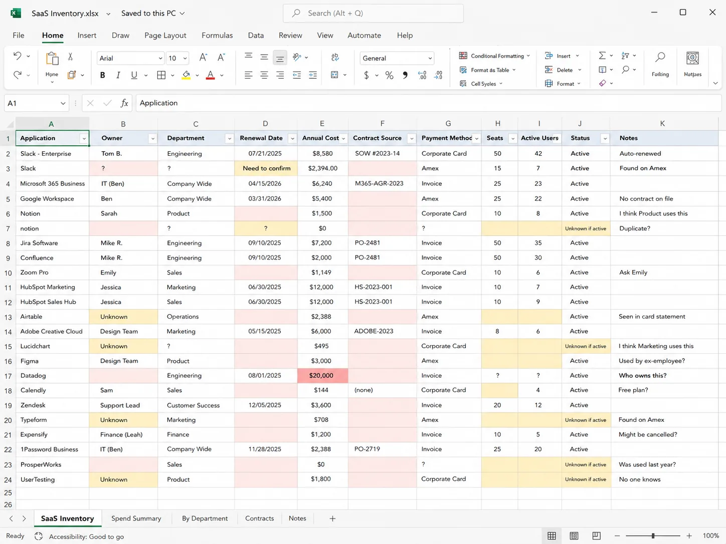Spreadsheet SaaS inventory with unassigned owners and unknown applications