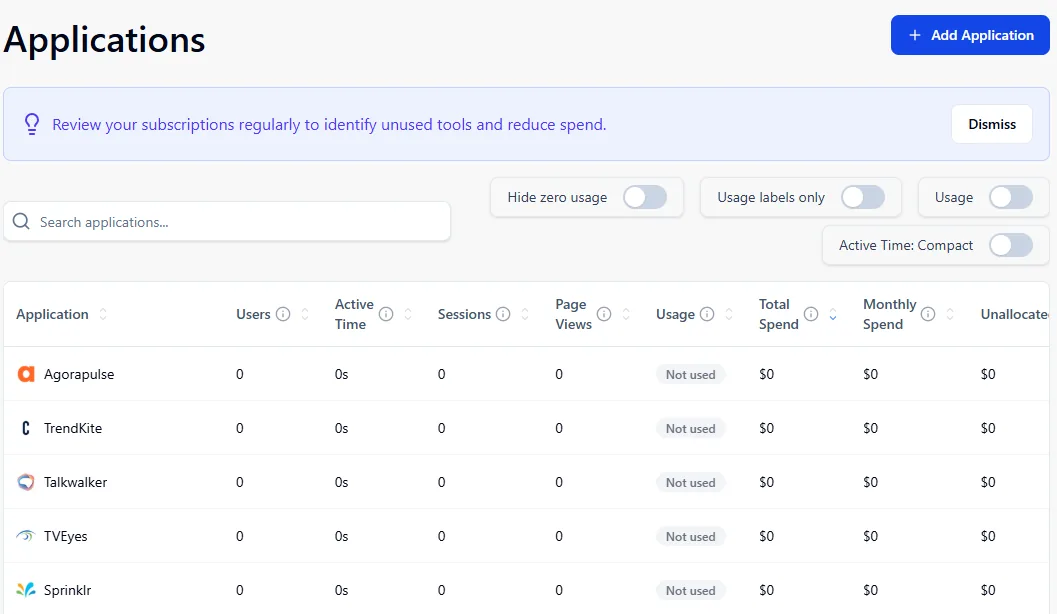 Nicklpass Applications dashboard showing a searchable table of software tools with columns for users, active time, sessions, page views, usage, and spend