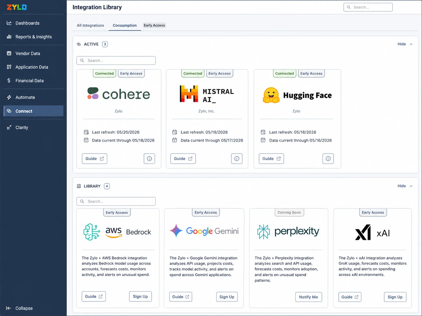 Zylo managing AI applications within the broader SaaS portfolio