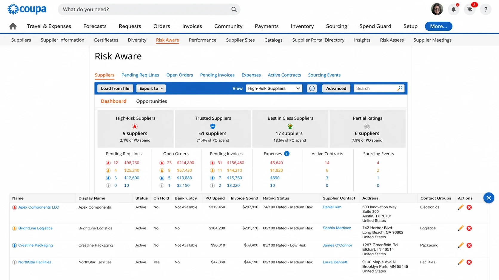 Coupa identifying software through contracts, purchase orders, and supplier records