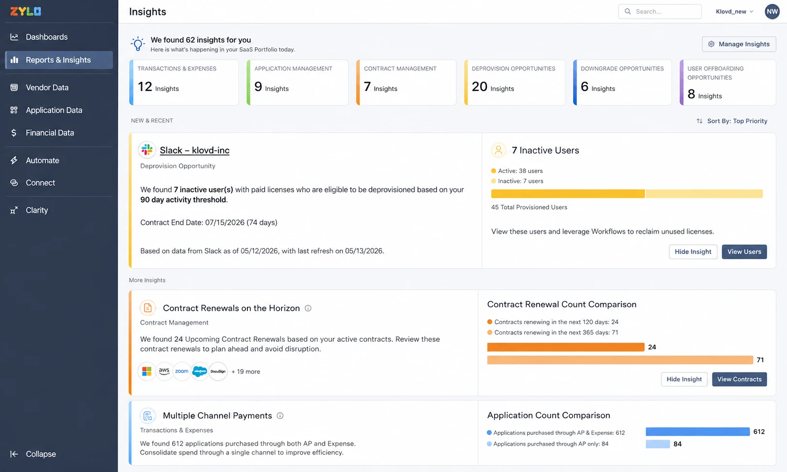 Zylo application ownership, renewal tracking, and license management