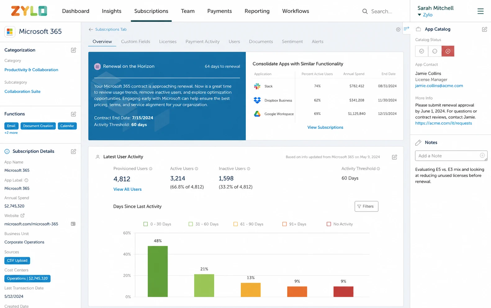 Zylo enterprise SaaS management with security controls and integrations