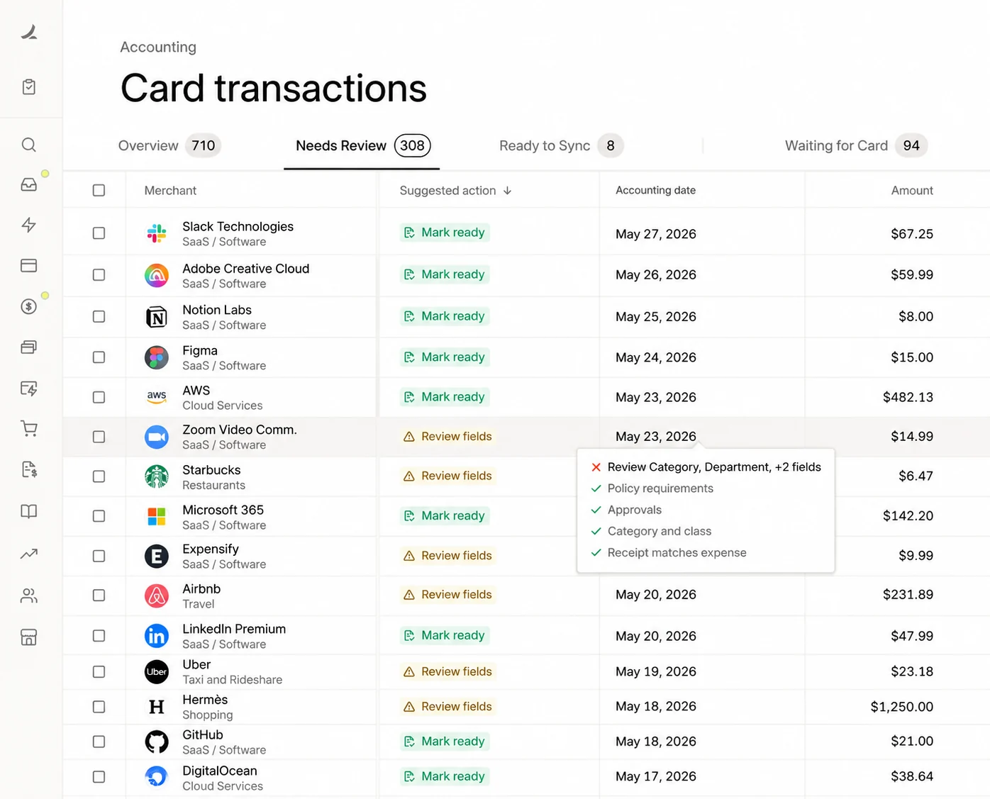 Ramp connecting vendor expenditure with license and login information