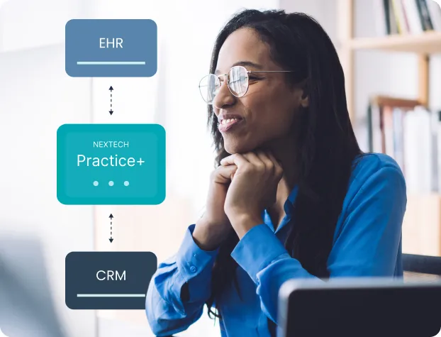 Woman in glasses smiling, with diagram of EHR, NEXTECH Practice+, and CRM connected by arrows.