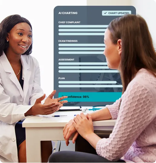 Doctor in white coat consulting a patient with AI charting details displayed digitally.