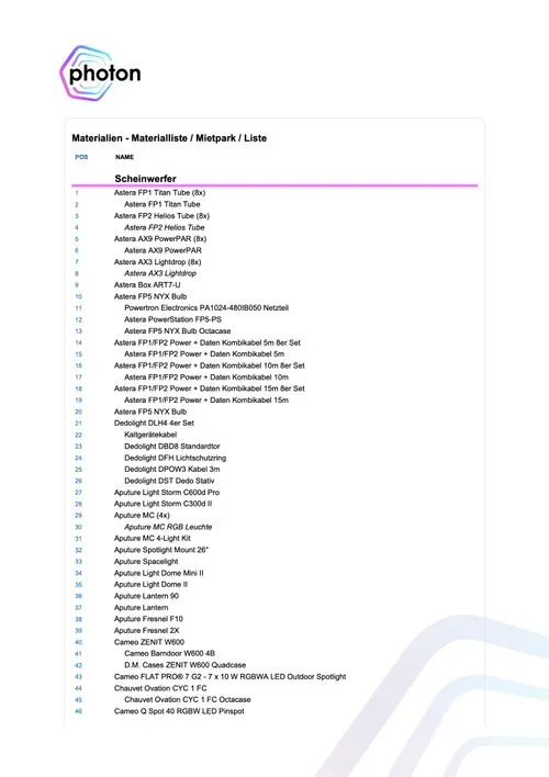 A list of lighting equipment, including Astera tubes and Dedolight sets, is displayed.