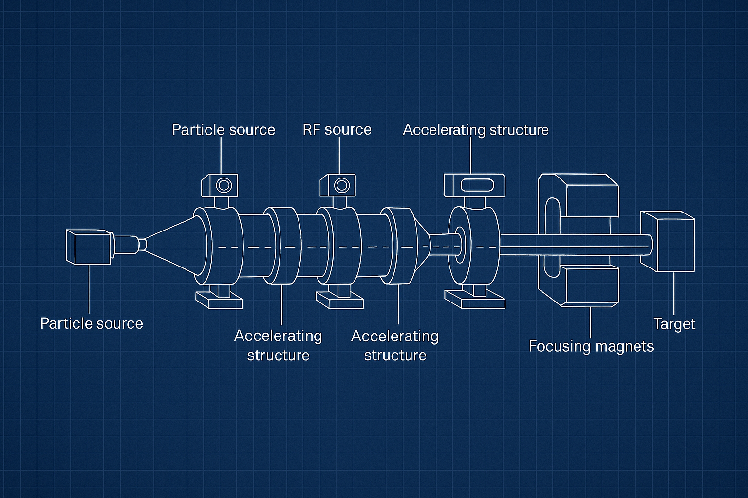 a group of people working on their laptops in the office
