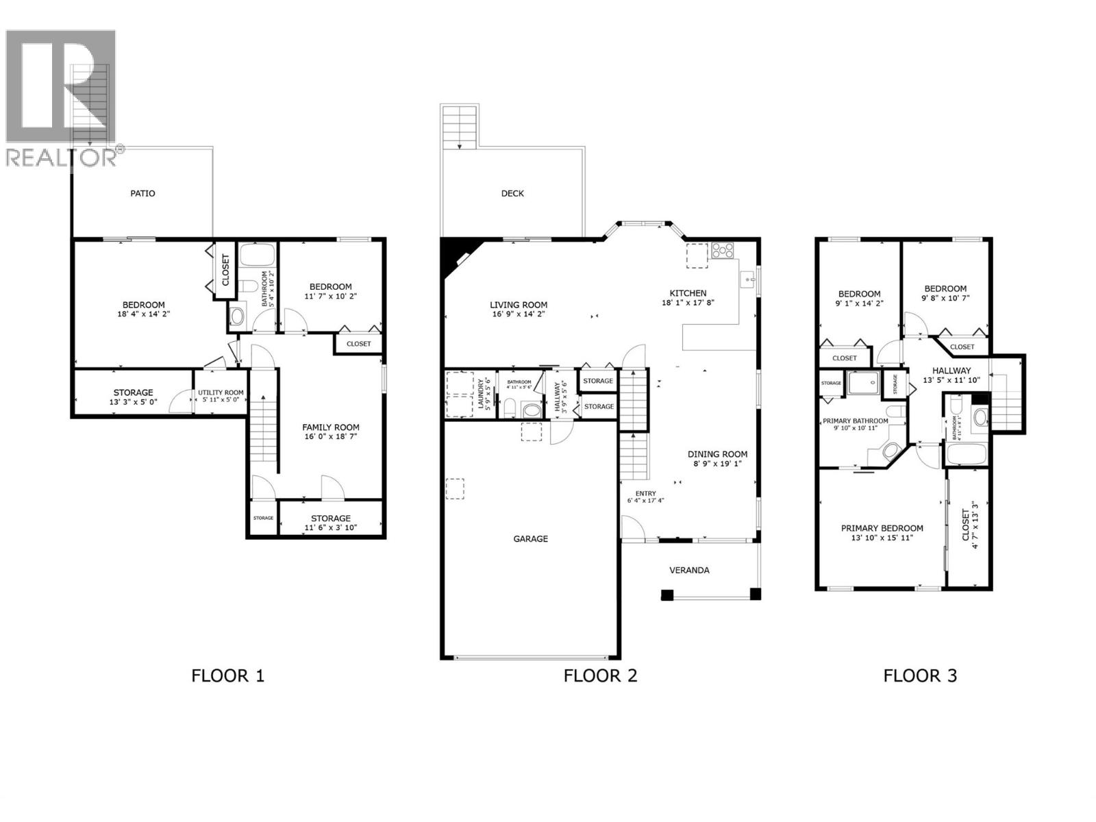 3819 Glen Canyon Drive