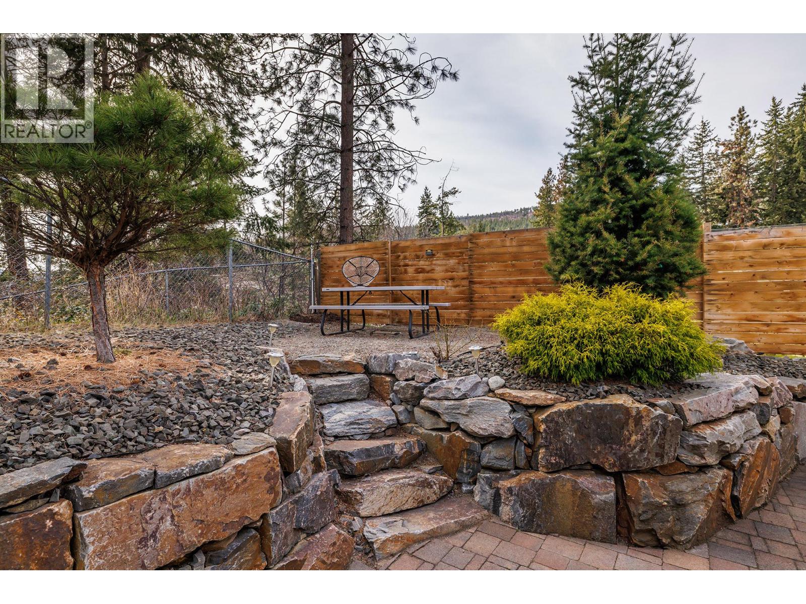 3042 Glenrosa Road