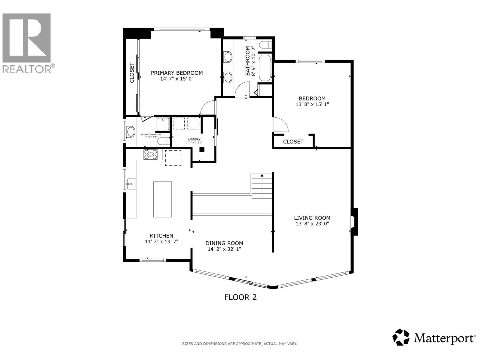 1750 Sonora Drive