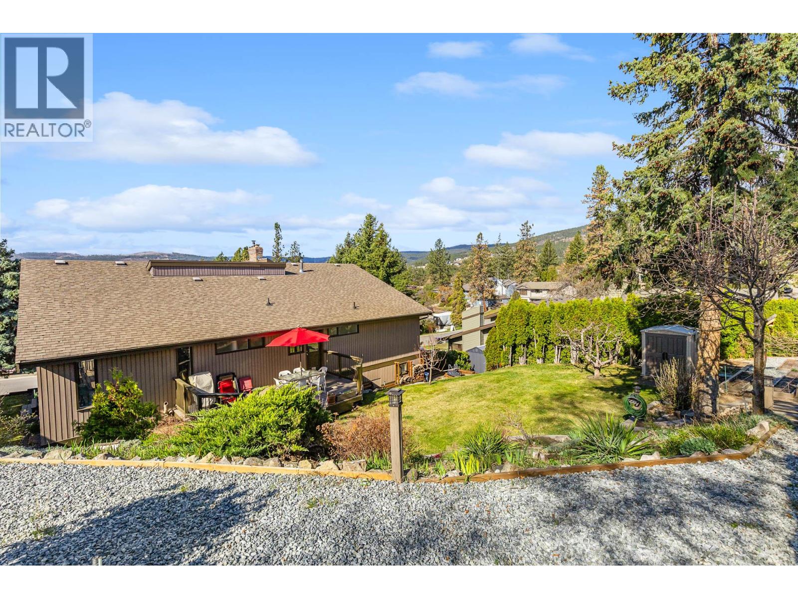 3202 Sundance Drive