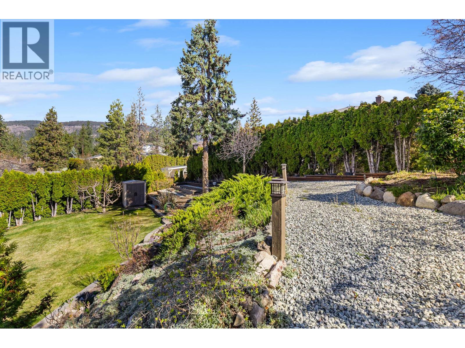 3202 Sundance Drive
