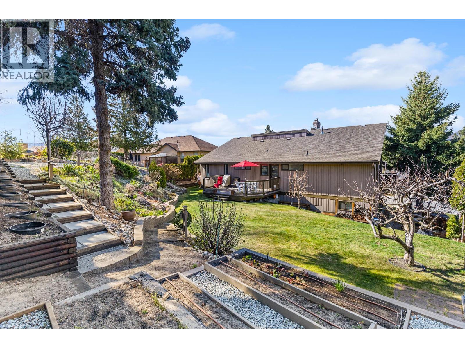 3202 Sundance Drive