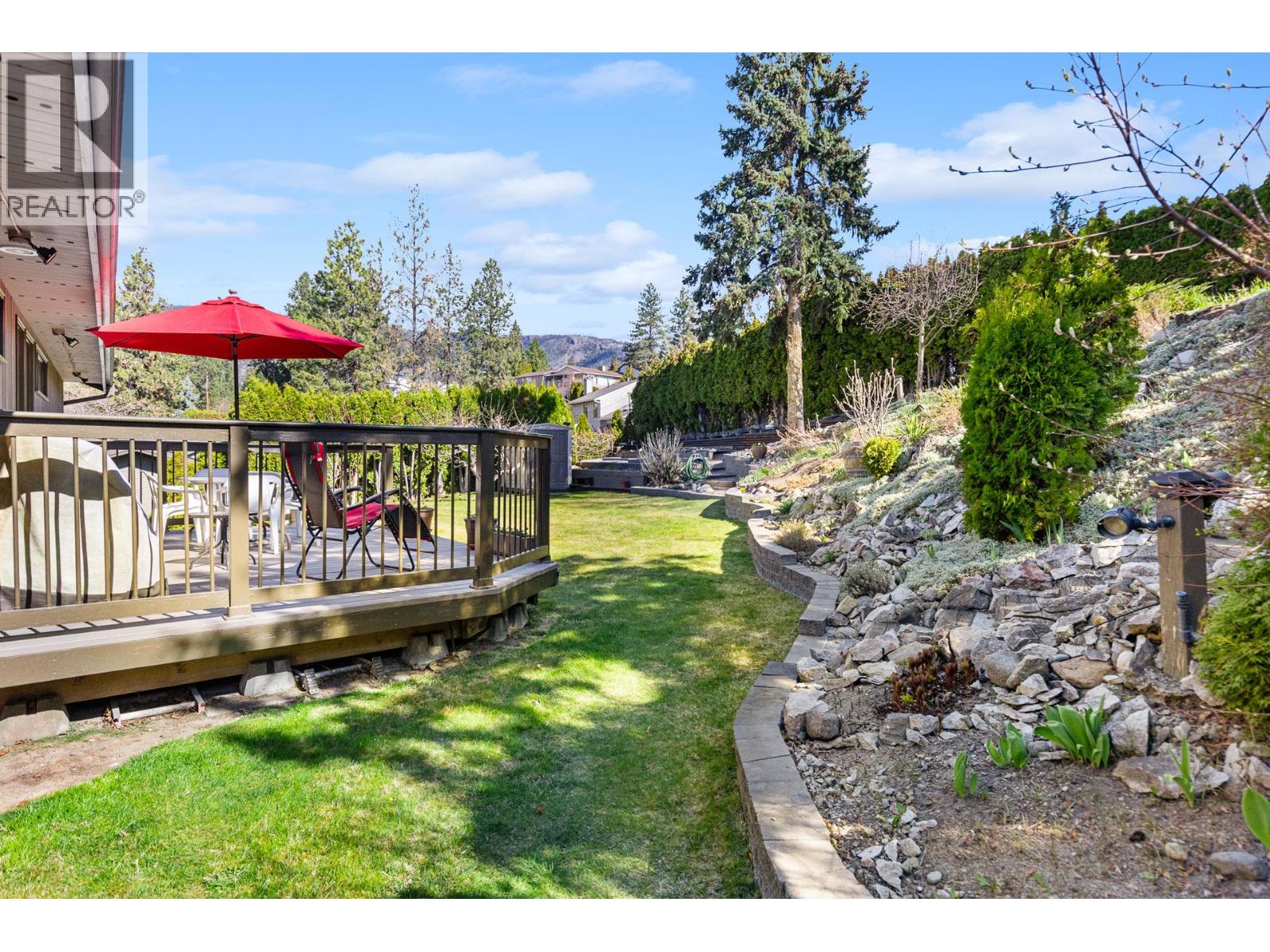 3202 Sundance Drive