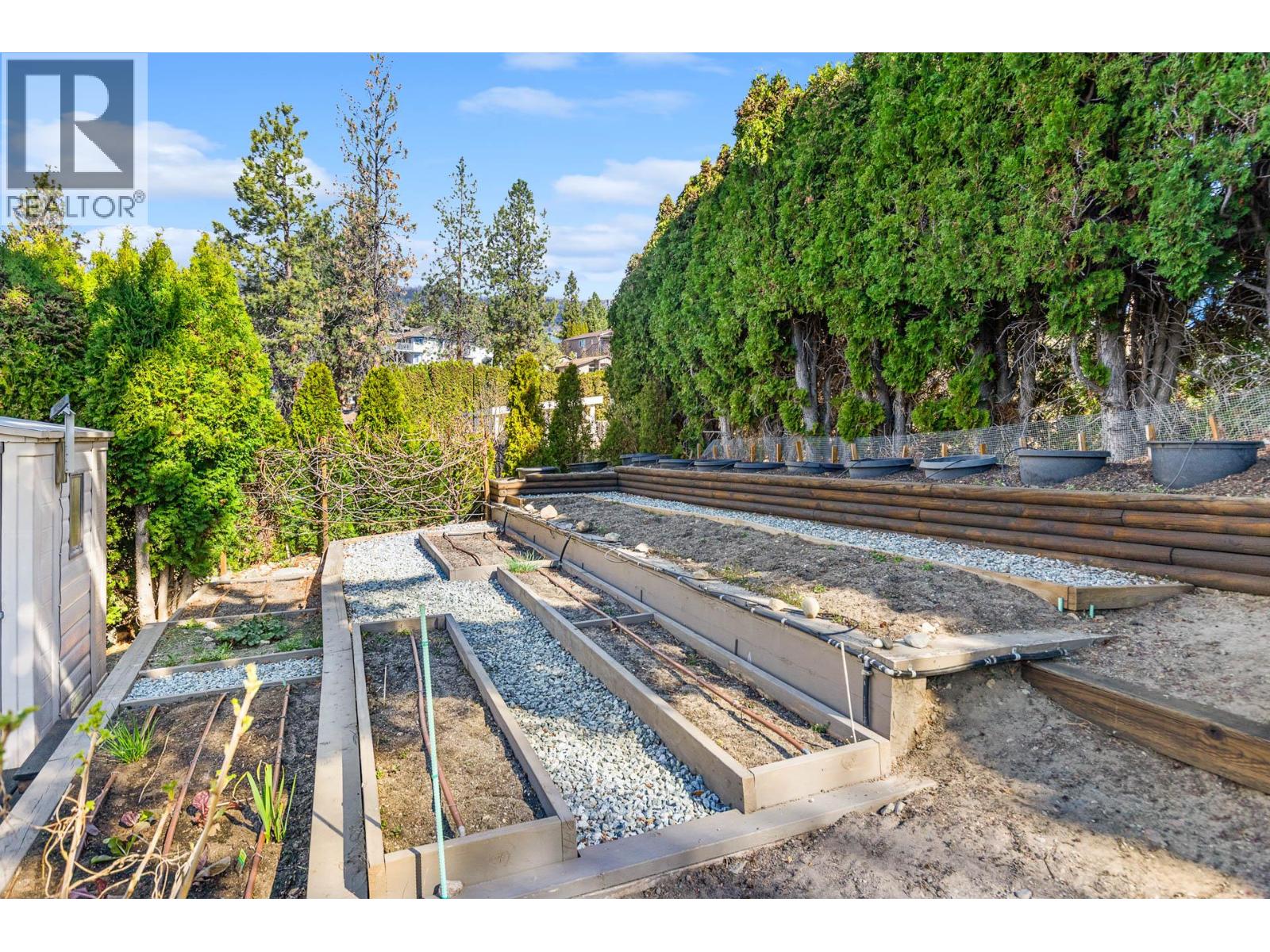 3202 Sundance Drive