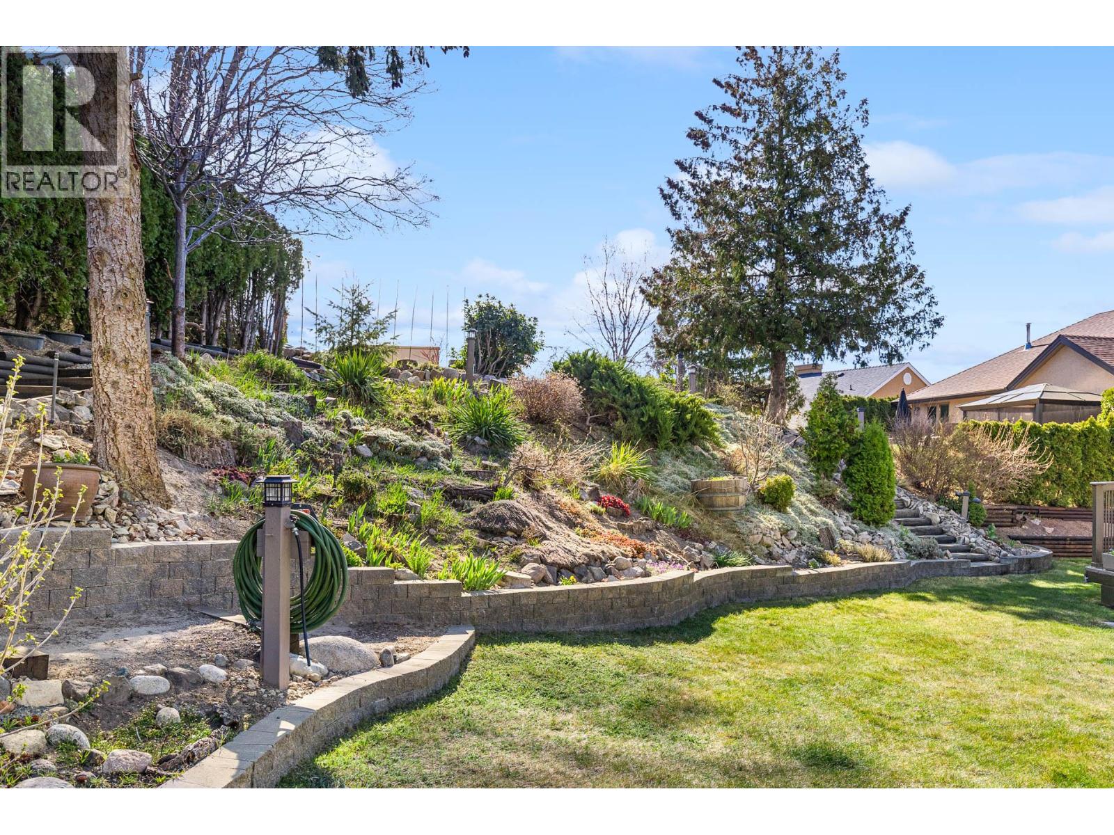 3202 Sundance Drive